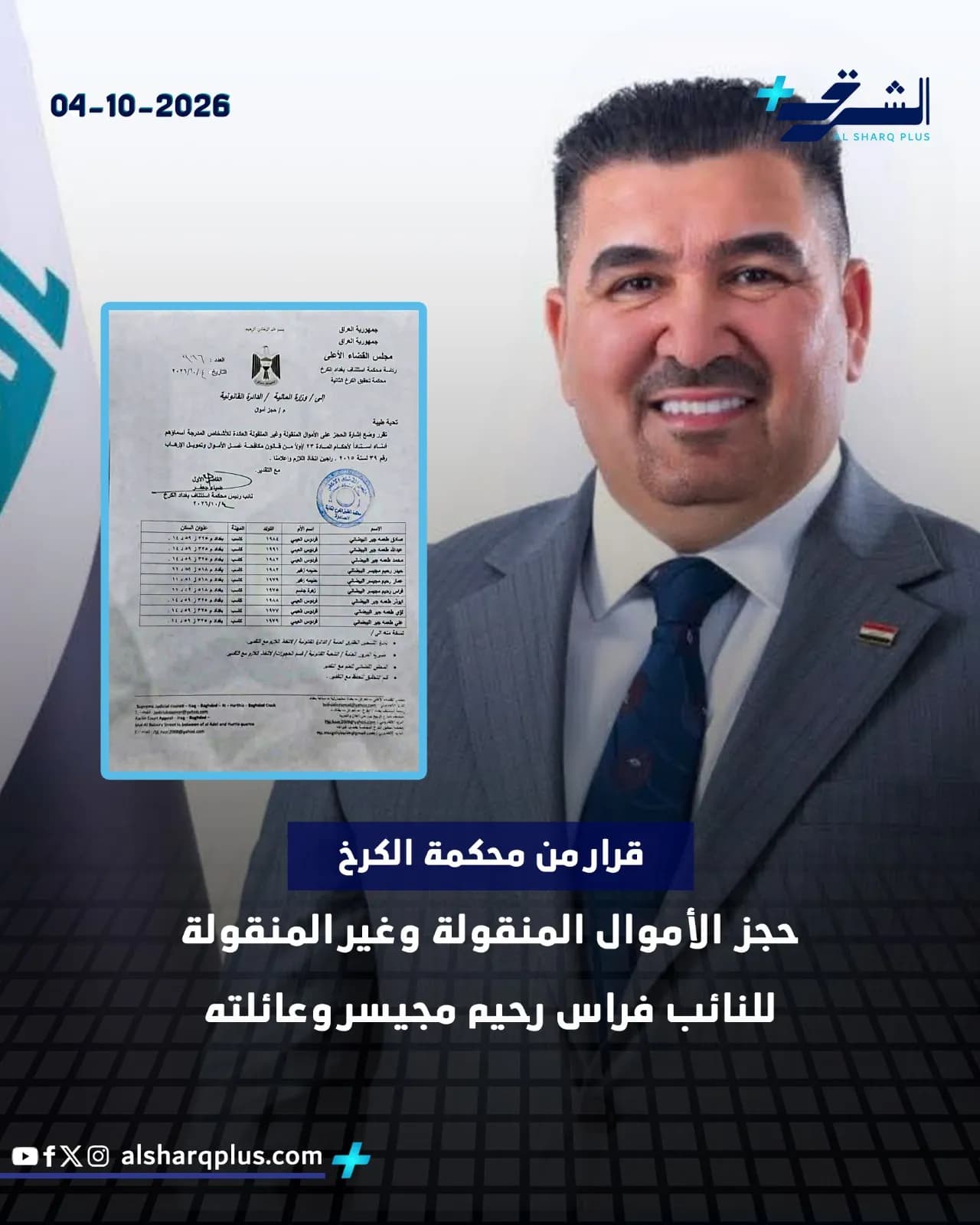 قرار من محكمة الكرخ بحجز الأموال المنقولة وغير المنقولة للنائب فراس رحيم ميسر وعائلته.