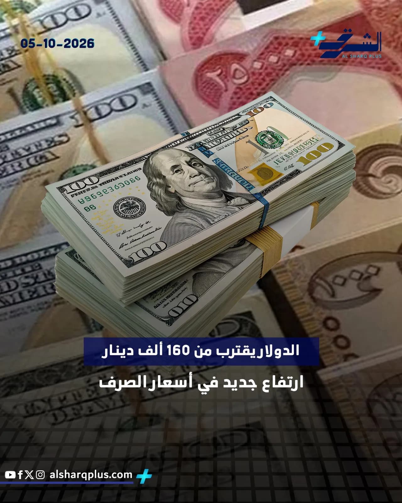 الدولار يقترب من 160 ألف دينار، ارتفاع جديد في أسعار الصرف.