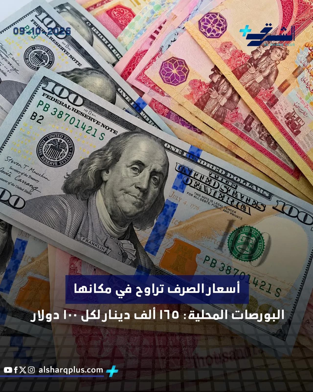 صورة لأوراق نقدية أمريكية ودينار عراقي مع نص يشير إلى أسعار الصرف المحلية: 165 ألف دينار لكل 100 دولار.